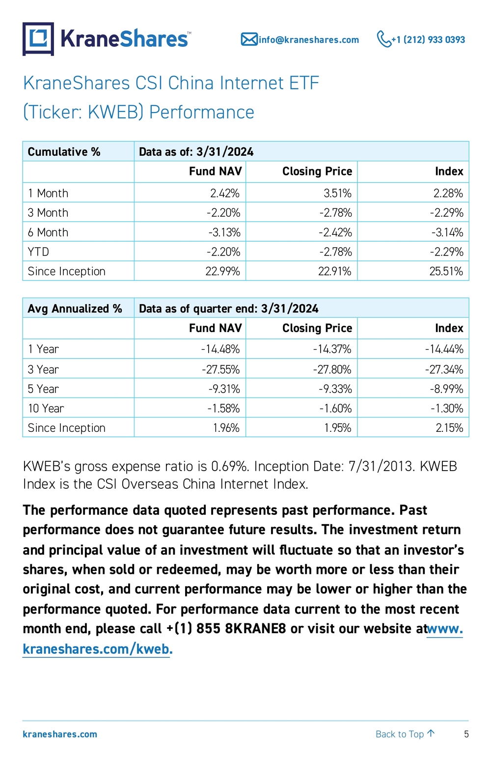 Page 5